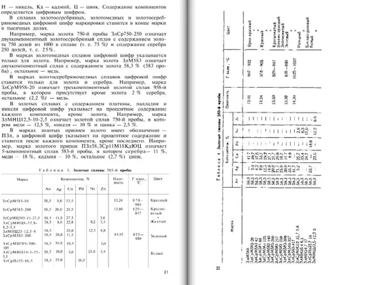 Купити В.И. Марченков Ювелирное дело