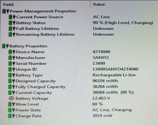 Купити Батарея Lenovo X220 (42T4940, 42T4868, 29++) б/в