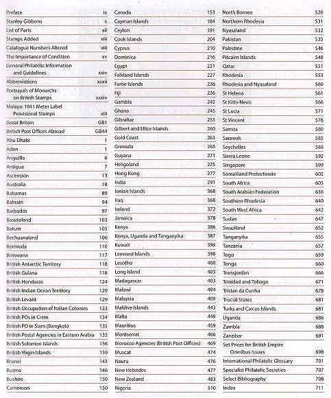 Купити 2025 - Stanley Gibbons - Марки Британской империи 1840-1970 гг - *.pdf