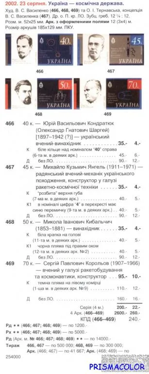 Купити ** УКРАИНА 2002 лист Космос Николай Кибальчич