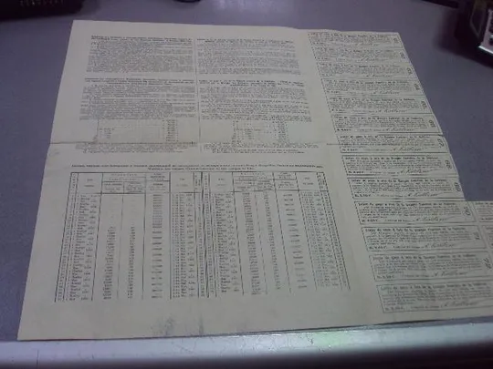 закладной лист 100 рублей государственного дворянского земельного банка 1889 год с купонами №577 Інтернет-аукціон