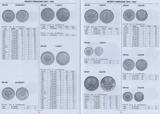 2021 - Fischer - Каталог монет польских - *.pdf Продаж