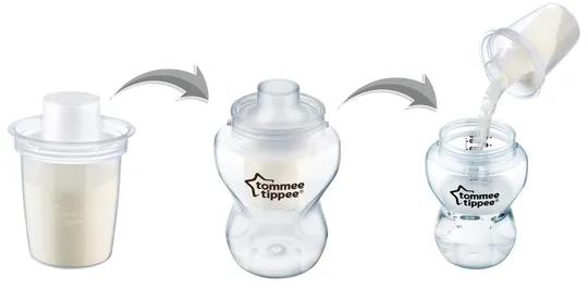 Дозатор молочної суміші Tommee Tippee З аукціону
