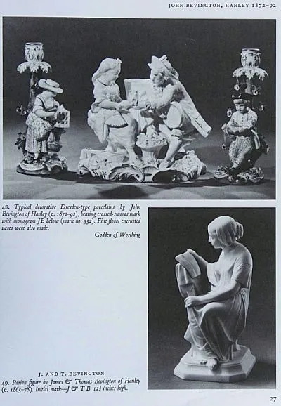 Купити Британская керамика и фарфор. Иллюстрированная энциклопедия - *.pdf