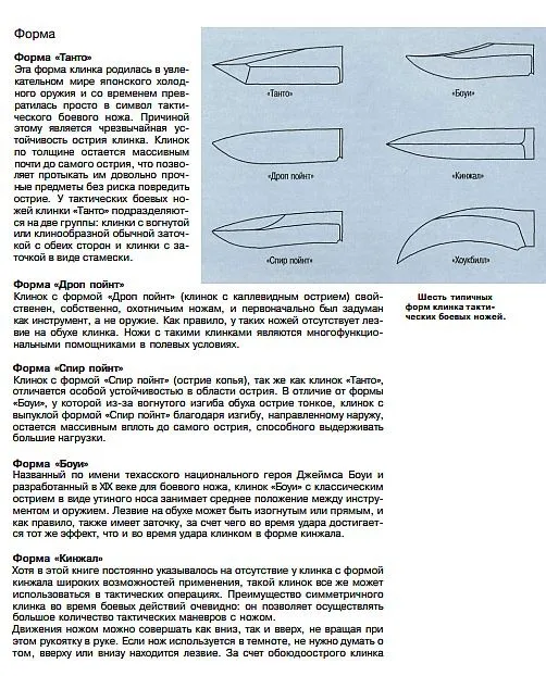 Современные боевые ножи - Дитмар Поль - *.pdf Продаж