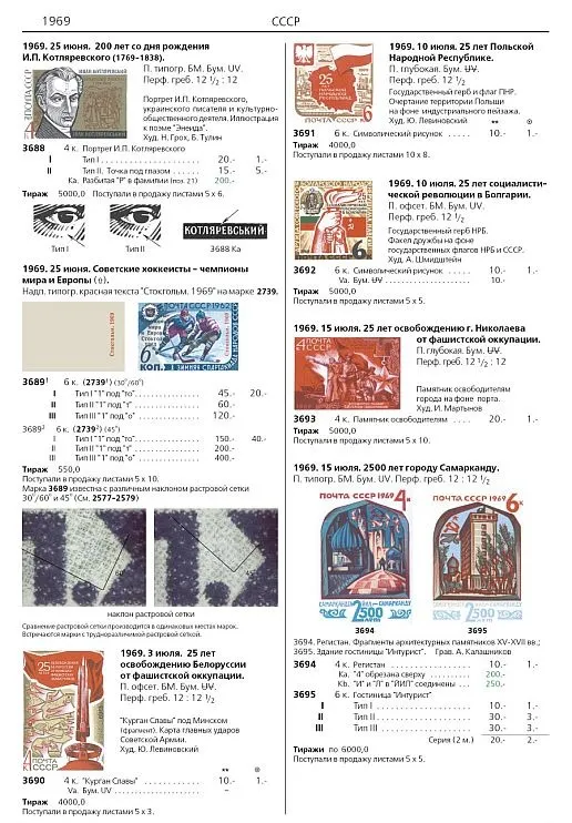 Купити 2014 - СК - Загорский - Каталог СССР 1966-1991 том 2 - *.pdf