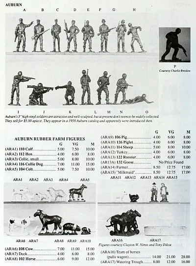 Коллекционирование солдатиков - 1997 - *.pdf Продаж
