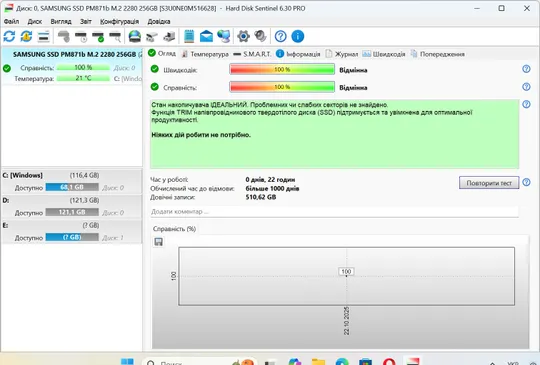 Dell Latitude 7490 i5-8350U/8Гб/m.2 256Гб/14"/FHD IPS Touch/АКБ 3.5г+ Торговий майданчик
