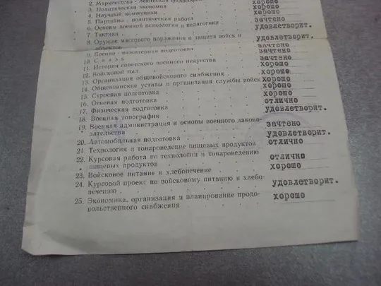 выписка к диплому вольское училище тыла 1976 №15169 З аукціону