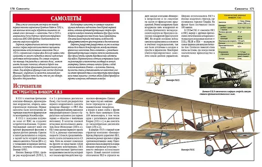 Энциклопедия вооружений 1914-18 гг - *.pdf Продаж