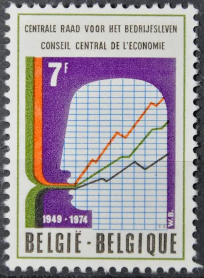фото, Бельгия Экономика 1974