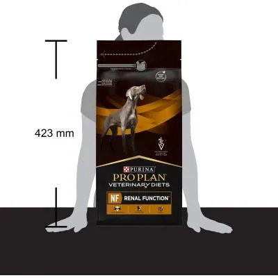 Сухой корм для собак Purina Pro Plan Veterinary Diets NF Renal Function 1.5 кг (7613287916464) Характеристики