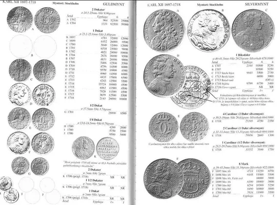 Каталог монет Швеции 1521-2003 гг. - *.pdf З аукціону