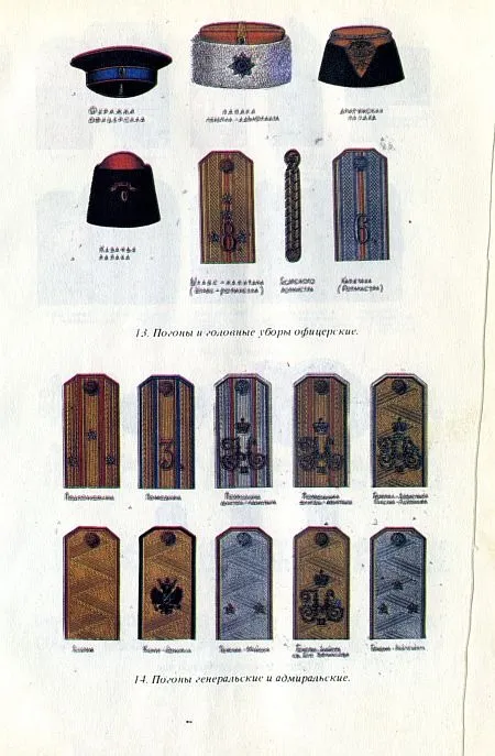 Русская Армия 1917-20 гг - *.pdf З аукціону