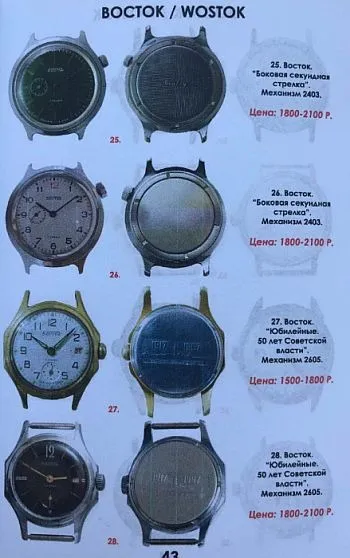 2021 - Часы СССР наручные и карманные - Кузьминых П.А. -*.pdf Продаж