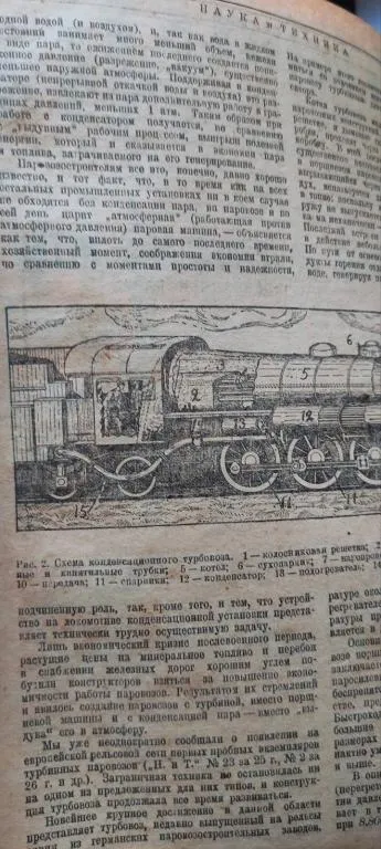 Журнал Наука и Техника 1927 г интересные публикации и иллюстрации изобретений bn565 Де купити