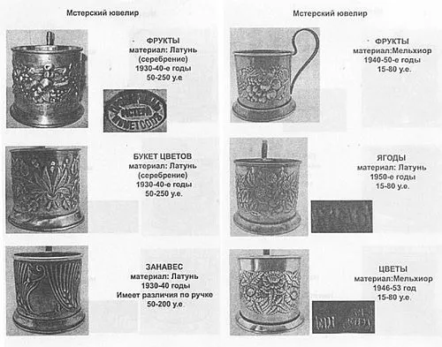 Советский подстаканник 1920-1990 гг - *.pdf Де купити