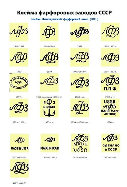 фото, Клейма фарфоровых заводов СССР 1940-1991 гг - *.pdf