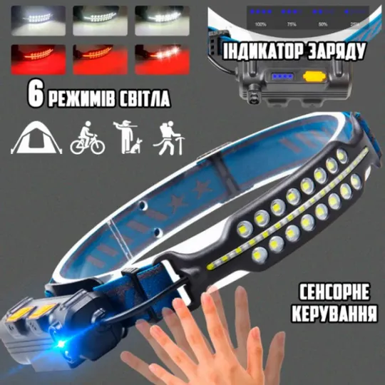 Налобний ліхтарик bl w690-2 head lampcensor Ціна