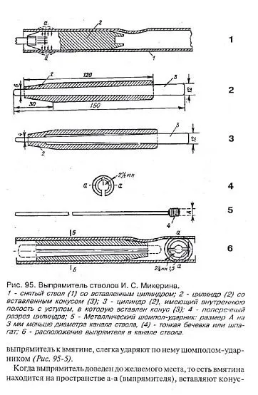 Охотничье оружие. Устройство, неисправности, уход - *.pdf Продаж