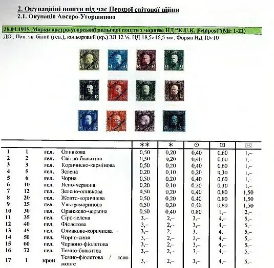 Поштові марки України 1850-2009 гг - *.pdf Недорого