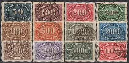 фото, 1922 - Німеччина - Цифри в овалі Mi.246-57 _22,0 € _Повна серія