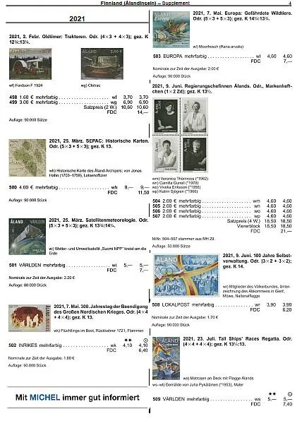 2022 - Michel - Финляндия - *.pdf Продаж