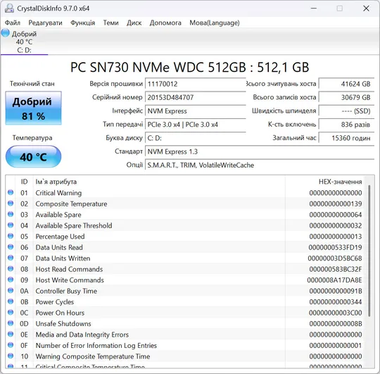 Dell Latitude 7490 i5-8350U/8Гб/NVMe 512Гб/14"/FHD IPS/нова АКБ 6г Торговий майданчик