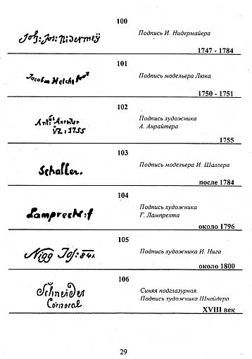 Марки фарфора Австрии Венгрии Чехии - *.pdf Продаж