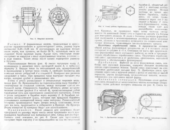 Б.Н.Зотов Художественное литье З аукціону