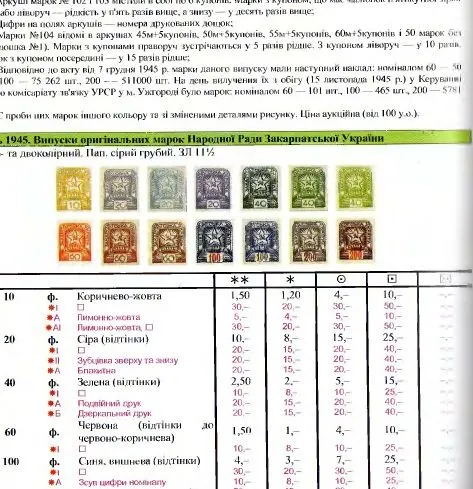Поштові марки України 1850-2009 гг - *.pdf Де купити