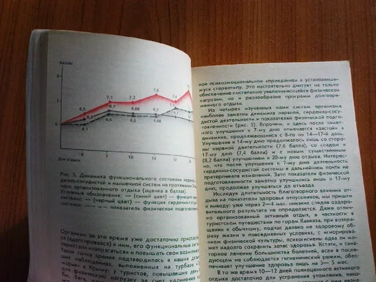 Сергеев В.Н.Умеете ли вы отдыхать?Синяков А.Ф.Прочь,усталость! З аукціону