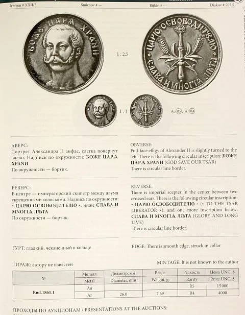 Купити Памятные жетоны императорской России - *.pdf