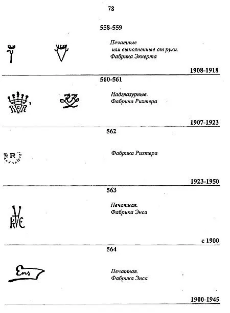 Марки немецкого фарфора - *.pdf Продаж