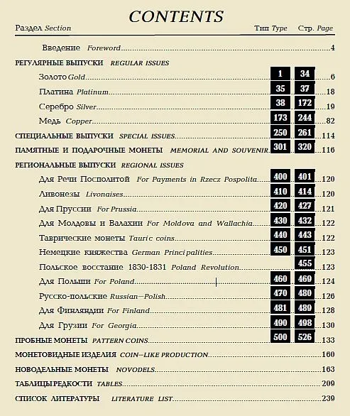 Купити Семенов В. - Монеты России 1700-1917 - *.pdf