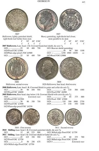 Монеты Англии и Соединенного Королевства / Coins of England and UK - 2019 - *.pdf Де купити