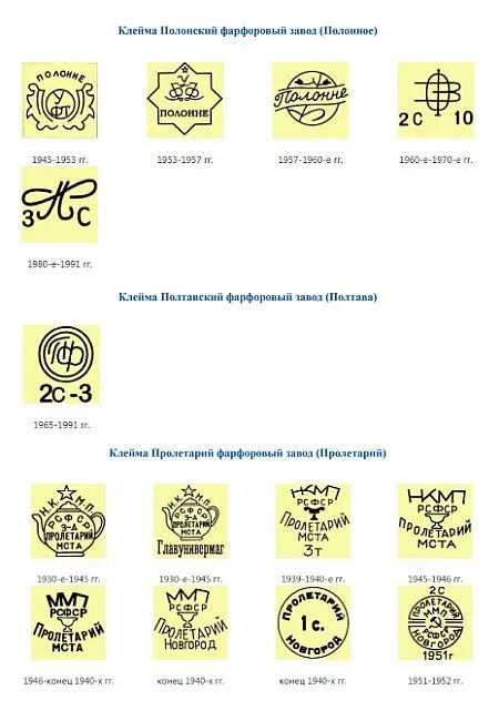 Клейма фарфоровых заводов СССР 1940-1991 гг - *.pdf З аукціону
