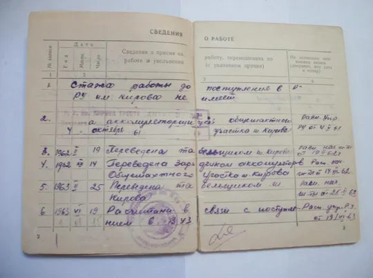 Свидетельство о Рождении 1945г .Трудовая Книжка. 1950г, 1962г. Диплом 1972г. Профсоюзный Билет 1961г Інтернет-аукціон