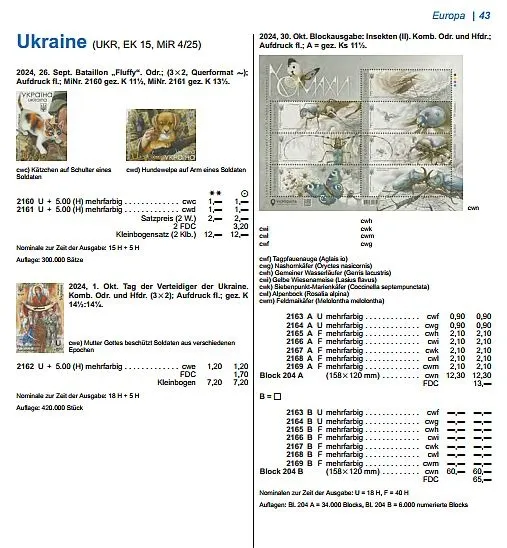 ПОЛНЫЙ набор журналов Michel-Rundschau с 2017 по № 5&quot;2025 гг - *.pdf З аукціону