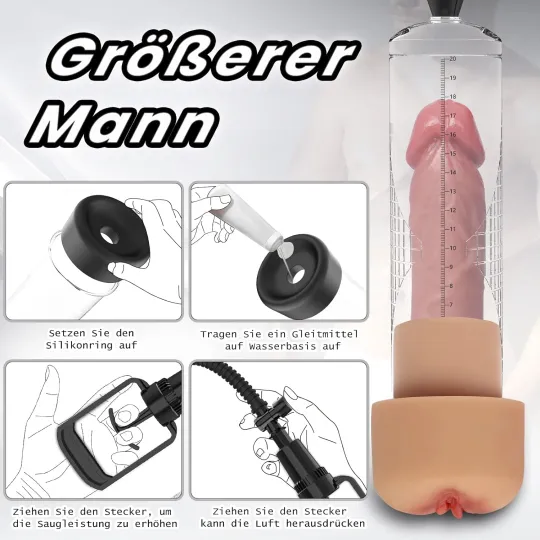 Секс-іграшка для чоловіків Насос з 2 манжетами (23) Продаж