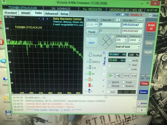 H0046 Toshiba 1000Gb Sata 3,5 1TB Ціна
