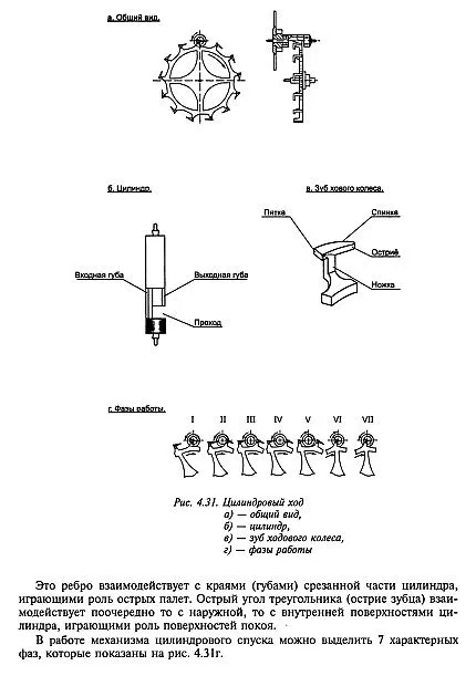 Купити Ремонт часов - Гусельников - *.pdf