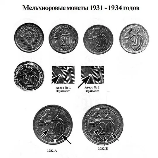 Русские монеты 1700-2000 гг - Андрианов Я. - *.pdf Де купити