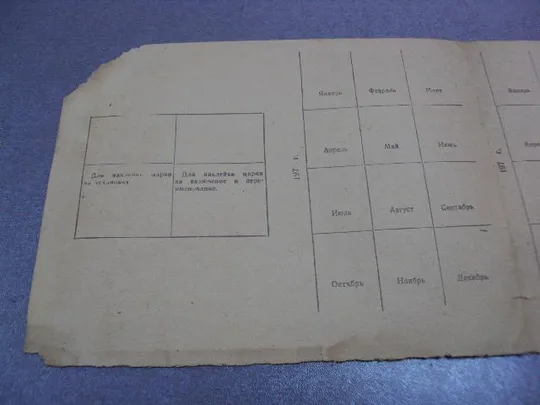 удостоверение на право пользования радиотрансляционной точкой марки №5234 Продаж