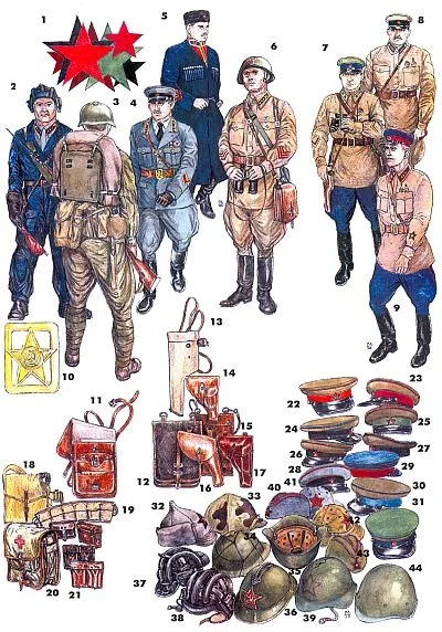Униформа Красной Армии 1918-45 гг - *.pdf З аукціону