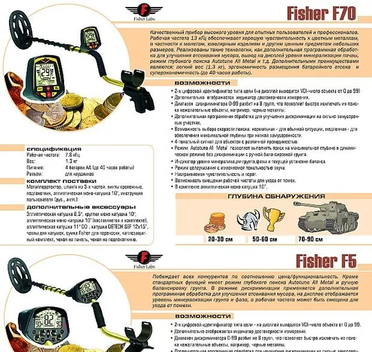 Металлодетекторы - *.pdf Продаж