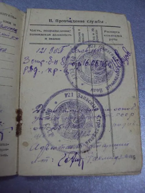 красноармейская книжка 1945 рядовой №2470 Характеристики