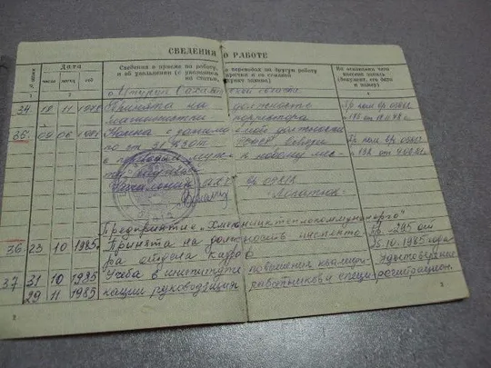 документ трудовая книжка гознак 1974 №1765 Характеристики