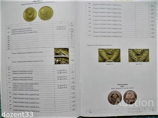 Каталог - Цінник монет СССР з 1921 по 1991 роки, Жетонів та Інше &quot; З аукціону
