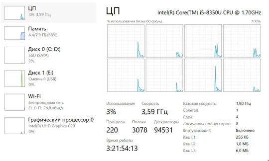 Dell Latitude 7490 i5-8350U/8Гб/m.2 256Гб/14"/FHD IPS Touch/АКБ 3.5г+ Характеристики